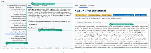 Figure 1 for Explaining Software Vulnerabilities with Large Language Models