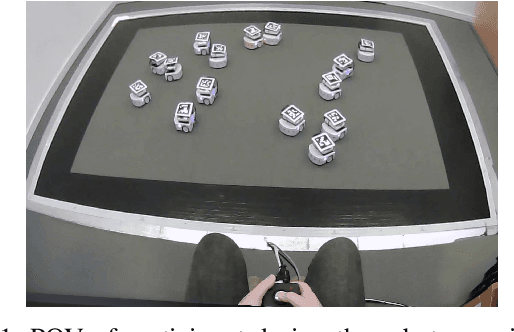 Figure 1 for Classifying Subjective Time Perception in a Multi-robot Control Scenario Using Eye-tracking Information