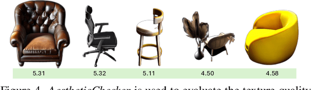 Figure 3 for EmbodiedGen: Towards a Generative 3D World Engine for Embodied Intelligence