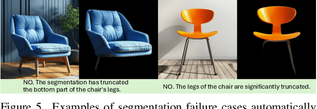 Figure 4 for EmbodiedGen: Towards a Generative 3D World Engine for Embodied Intelligence