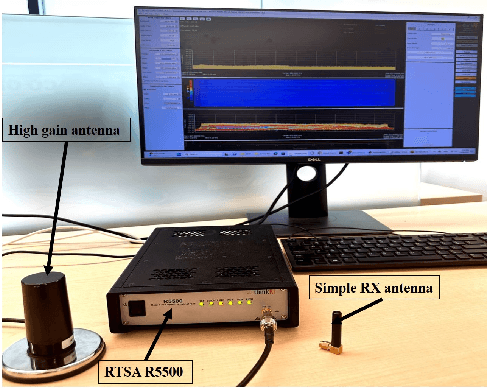 Figure 3 for CWGAN-GP Augmented CAE for Jamming Detection in 5G-NR in Non-IID Datasets