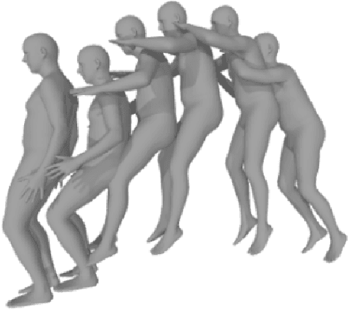 Figure 4 for Human Motion Synthesis_ A Diffusion Approach for Motion Stitching and In-Betweening
