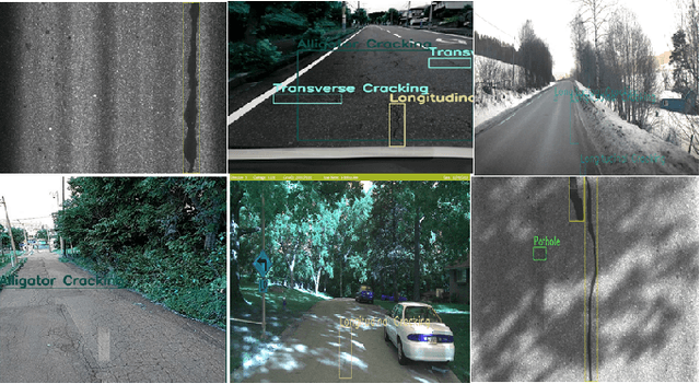 Figure 2 for PaveSync: A Unified and Comprehensive Dataset for Pavement Distress Analysis and Classification