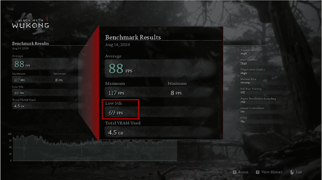 Figure 3 for Predicting Quality of Video Gaming Experience Using Global-Scale Telemetry Data and Federated Learning