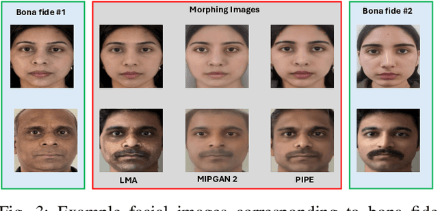 Figure 3 for Towards Zero-Shot Differential Morphing Attack Detection with Multimodal Large Language Models