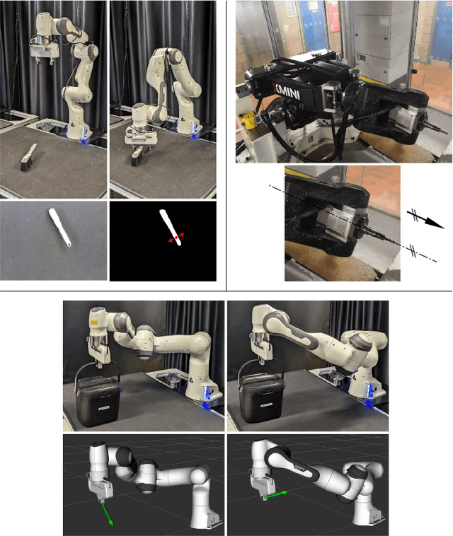 Figure 1 for Non-parametric regression for robot learning on manifolds