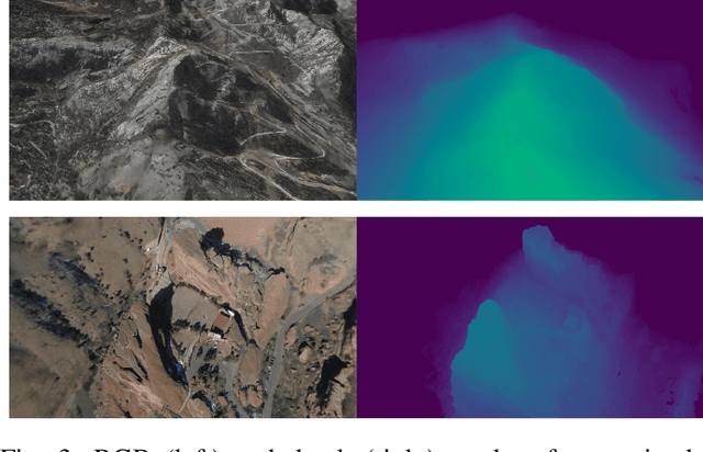 Figure 3 for Neural Elevation Models for Terrain Mapping and Path Planning