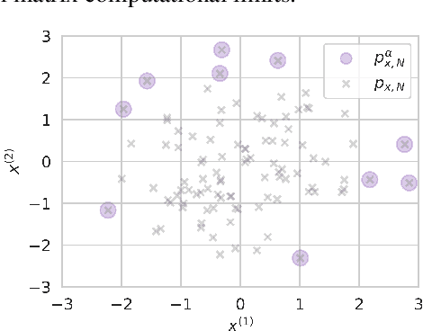Figure 2 for Variation-based Cause Effect Identification