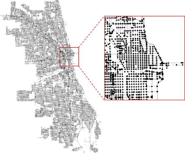 Figure 3 for Advancing Transportation Mode Share Analysis with Built Environment: Deep Hybrid Models with Urban Road Network
