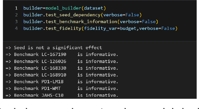 Figure 3 for LMEMs for post-hoc analysis of HPO Benchmarking