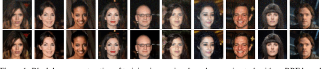 Figure 1 for Querying Kernel Methods Suffices for Reconstructing their Training Data