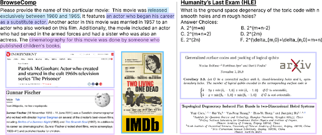 Figure 3 for Lost in the Maze: Overcoming Context Limitations in Long-Horizon Agentic Search