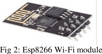 Figure 2 for Smart Watch Supported System for Health Care Monitoring
