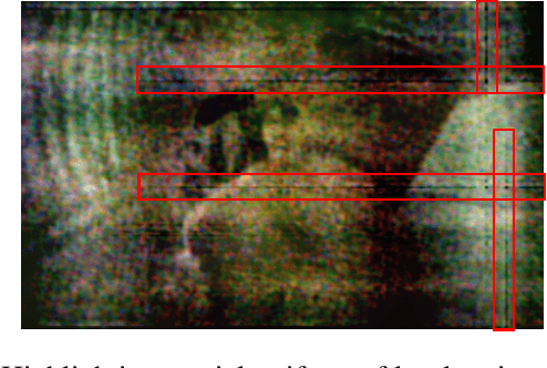 Figure 1 for A Modular and Robust Physics-Based Approach for Lensless Image Reconstruction