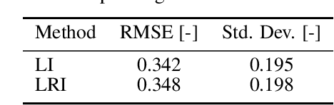 Figure 4 for ROAMER: Robust Offroad Autonomy using Multimodal State Estimation with Radar Velocity Integration