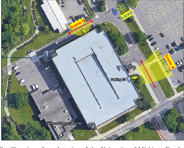 Figure 4 for MEVDT: Multi-Modal Event-Based Vehicle Detection and Tracking Dataset