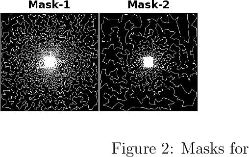 Figure 3 for Non-convex regularization based on shrinkage penalty function