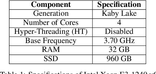 Figure 2 for C-MCTS: Safe Planning with Monte Carlo Tree Search