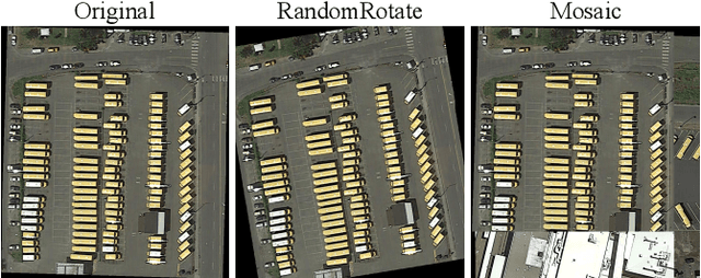 Figure 2 for On the Robustness of Object Detection Models in Aerial Images
