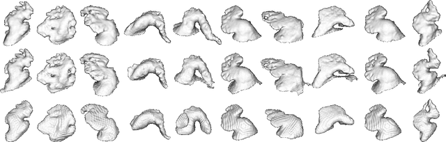 Figure 4 for NUDF: Neural Unsigned Distance Fields for high resolution 3D medical image segmentation
