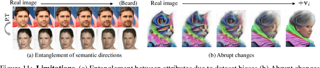 Figure 3 for Understanding the Latent Space of Diffusion Models through the Lens of Riemannian Geometry