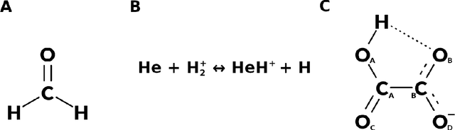 Figure 1 for The Bigger the Better? Accurate Molecular Potential Energy Surfaces from Minimalist Neural Networks