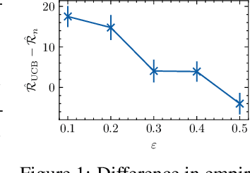 Figure 1 for Using causal abstractions to accelerate decision-making in complex bandit problems