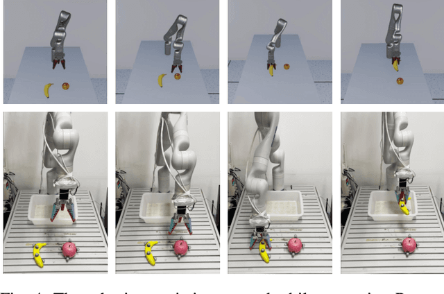 Figure 3 for Demonstrating DVS: Dynamic Virtual-Real Simulation Platform for Mobile Robotic Tasks