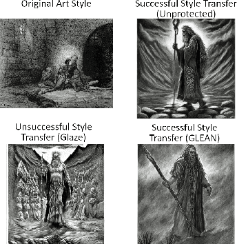 Figure 4 for GLEAN: Generative Learning for Eliminating Adversarial Noise