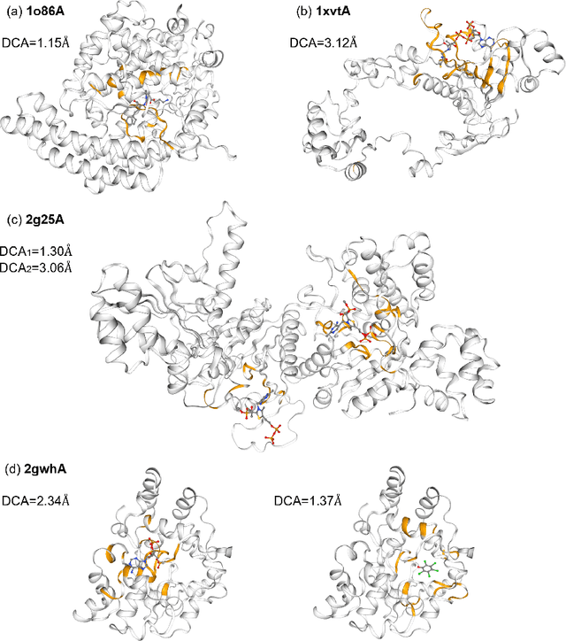 Figure 4 for Protein Language Model-Powered 3D Ligand Binding Site Prediction from Protein Sequence