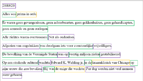 Figure 4 for To MT or not to MT: An eye-tracking study on the reception by Dutch readers of different translation and creativity levels