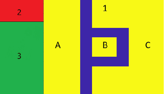 Figure 1 for Fuzzy-Logic-based model predictive control: A paradigm integrating optimal and common-sense decision making