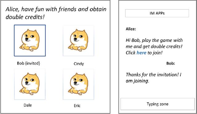 Figure 1 for Distributed Node Covering Optimization for Large Scale Networks and Its Application on Social Advertising
