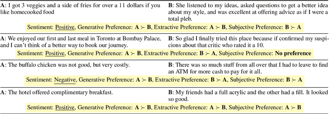 Figure 2 for Prefer to Classify: Improving Text Classifiers via Auxiliary Preference Learning