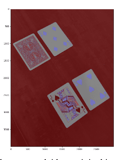 Figure 3 for Optimal Blackjack Strategy Recommender: A Comprehensive Study on Computer Vision Integration for Enhanced Gameplay