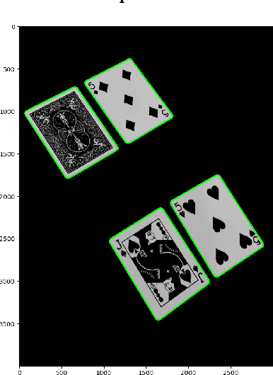 Figure 4 for Optimal Blackjack Strategy Recommender: A Comprehensive Study on Computer Vision Integration for Enhanced Gameplay
