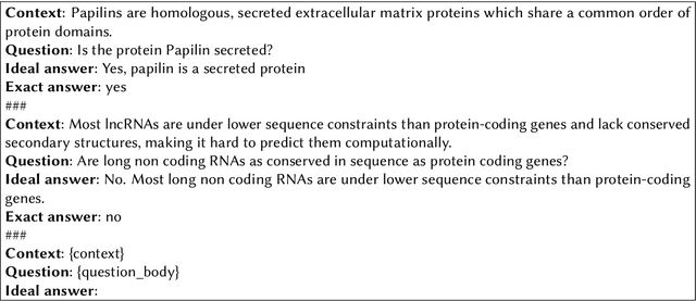 Figure 4 for Using Pretrained Large Language Model with Prompt Engineering to Answer Biomedical Questions