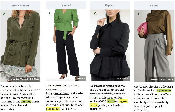 Figure 1 for PAE: LLM-based Product Attribute Extraction for E-Commerce Fashion Trends