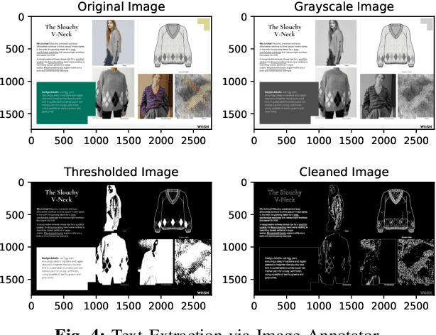 Figure 4 for PAE: LLM-based Product Attribute Extraction for E-Commerce Fashion Trends