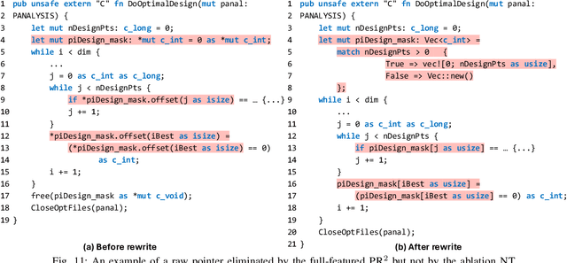 Figure 3 for PR2: Peephole Raw Pointer Rewriting with LLMs for Translating C to Safer Rust
