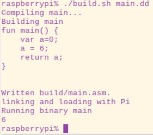 Figure 1 for Developing a Modular Compiler for a Subset of a C-like Language