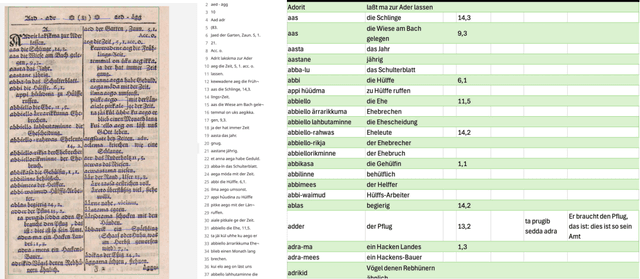 Figure 2 for Vision-Enabled LLMs in Historical Lexicography: Digitising and Enriching Estonian-German Dictionaries from the 17th and 18th Centuries
