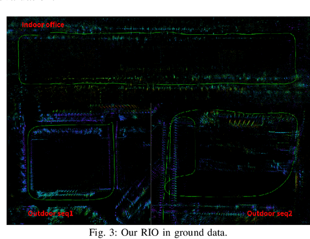 Figure 3 for Robust 4D Radar-aided Inertial Navigation for Aerial Vehicles
