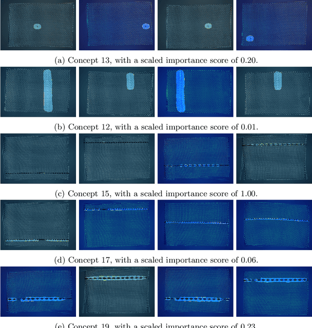 Figure 2 for Scalable Concept Extraction in Industry 4.0