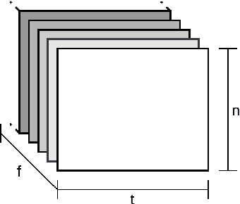 Figure 2 for Comparing Normalization Methods for Portfolio Optimization with Reinforcement Learning