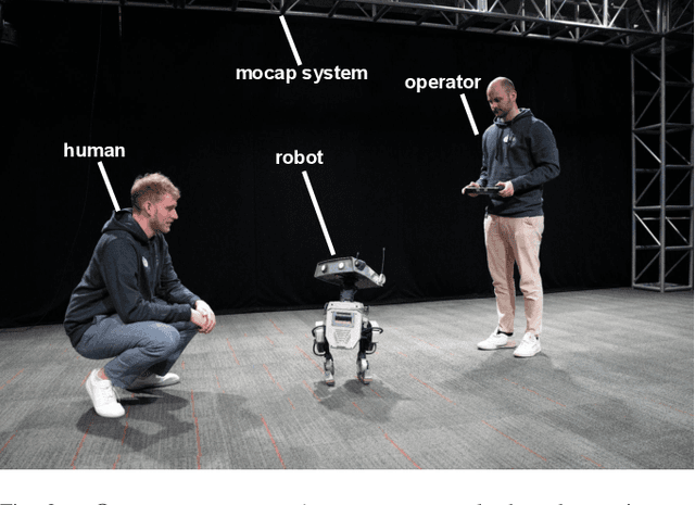 Figure 2 for Autonomous Human-Robot Interaction via Operator Imitation