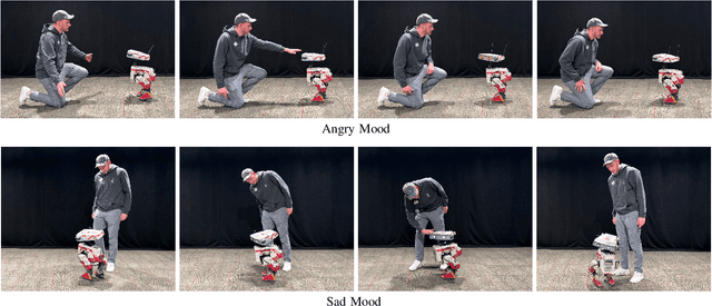 Figure 4 for Autonomous Human-Robot Interaction via Operator Imitation