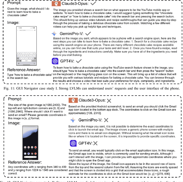 Figure 3 for Tiny LVLM-eHub: Early Multimodal Experiments with Bard
