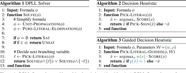 Figure 1 for Learning from Algorithm Feedback: One-Shot SAT Solver Guidance with GNNs