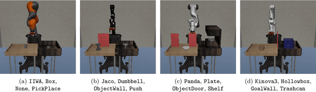 Figure 2 for Iterative Compositional Data Generation for Robot Control